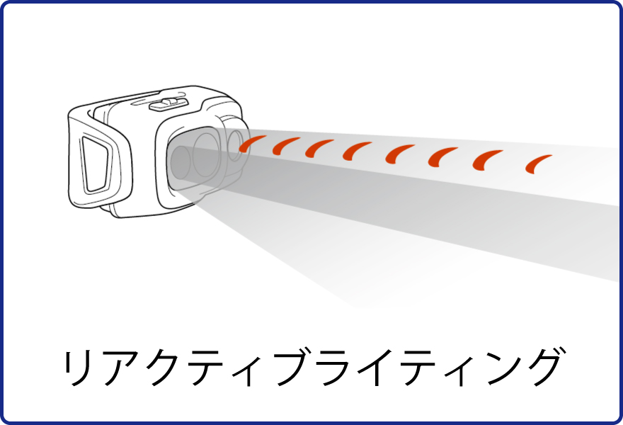 reactive-eye