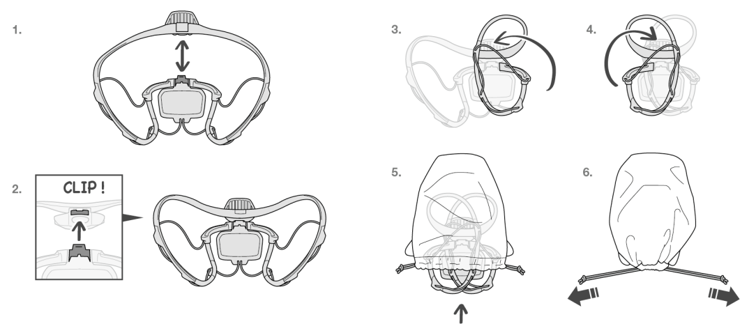 iko-how-to-pack