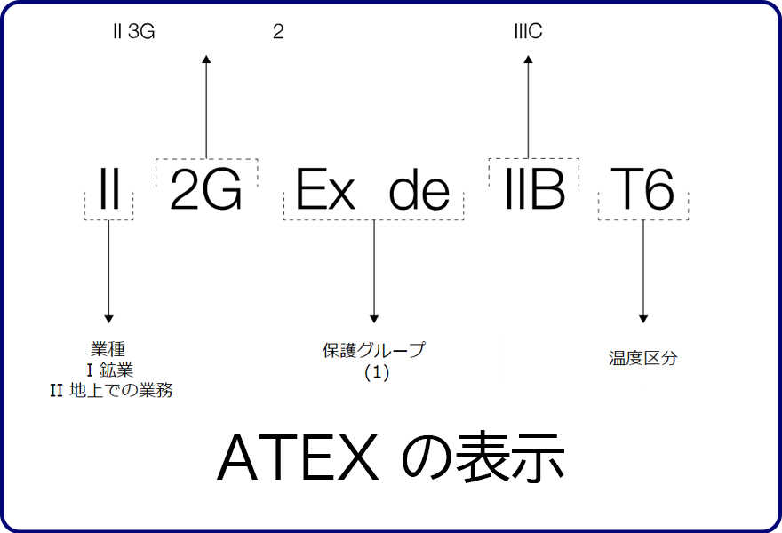 ansi-plato-fl1_eye