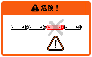 電池の向きに注意