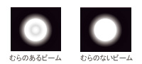 むらのある光とむらのない光