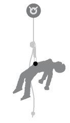 02-choix-du-point-de-connexion-ventral
