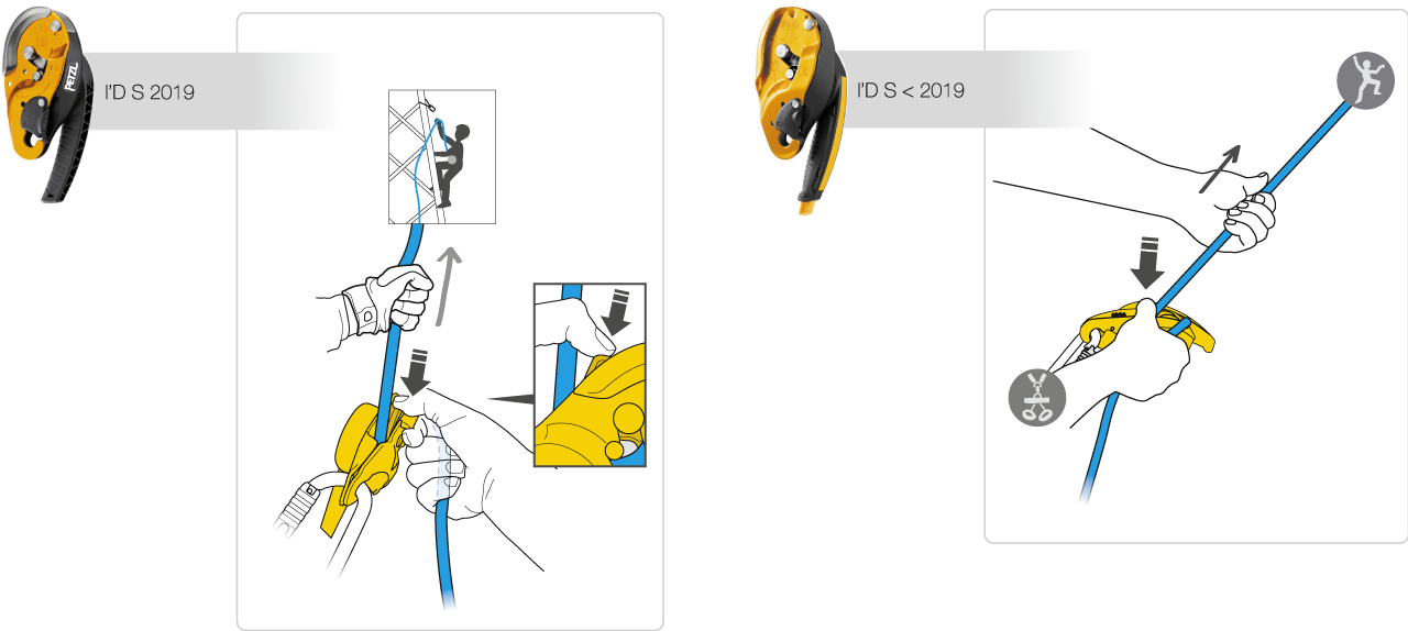 usages-principaux-i-ds-006