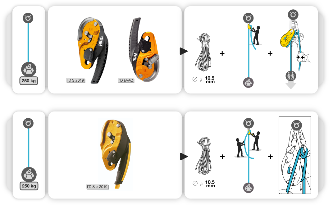 belay-150-250