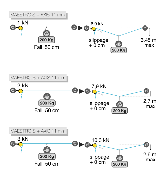 tensioning_tyrolean11