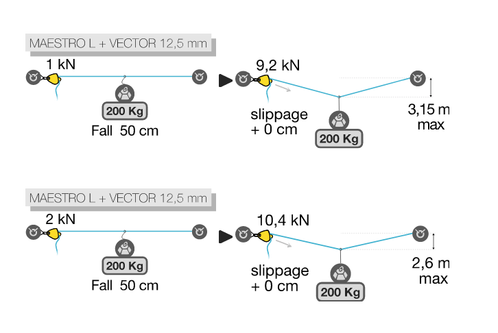tensioning_tyrolean12