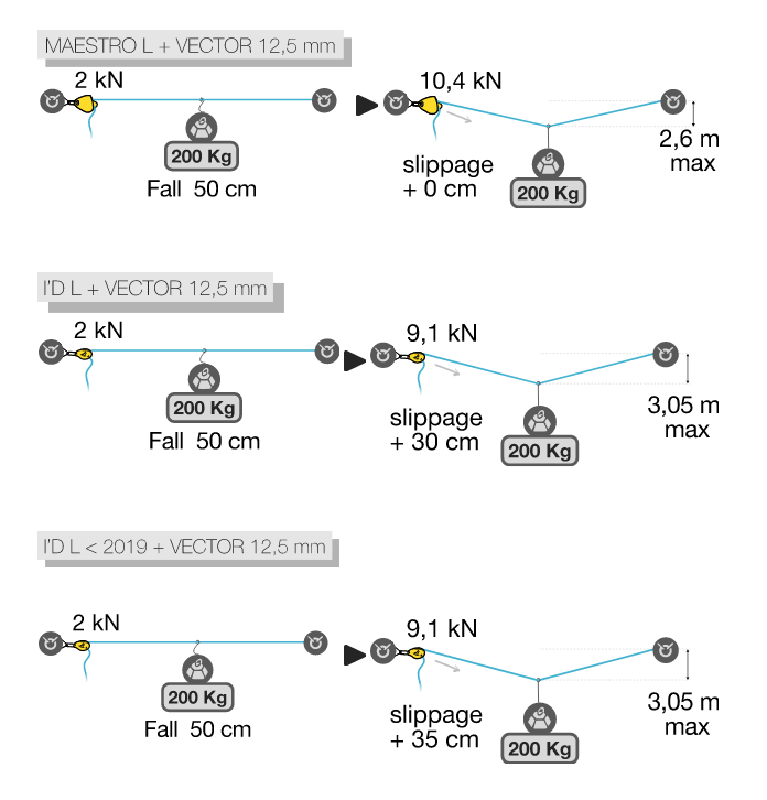 tensioning_tyrolean14