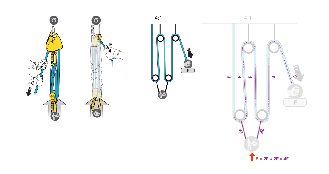 calculate-mechanical-advantage06