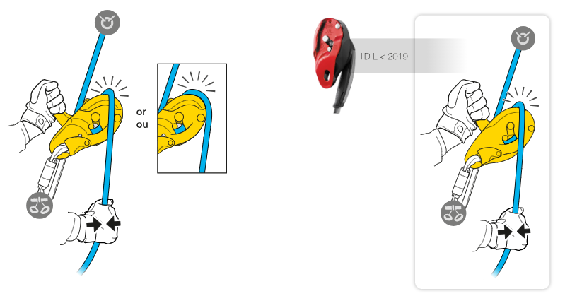 アイディ L』の使用とスペック - PETZL｜PROFESSIONAL