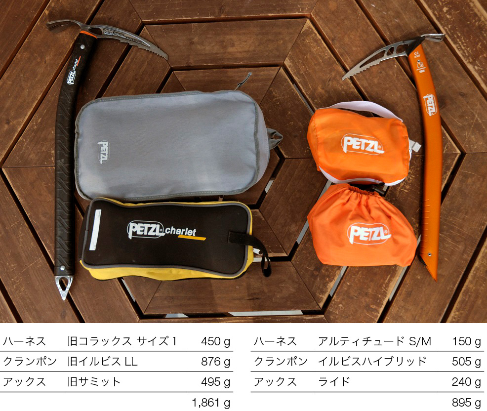 _ptz8894