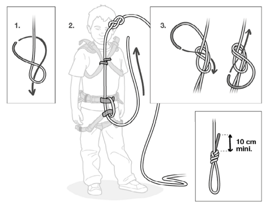 knot