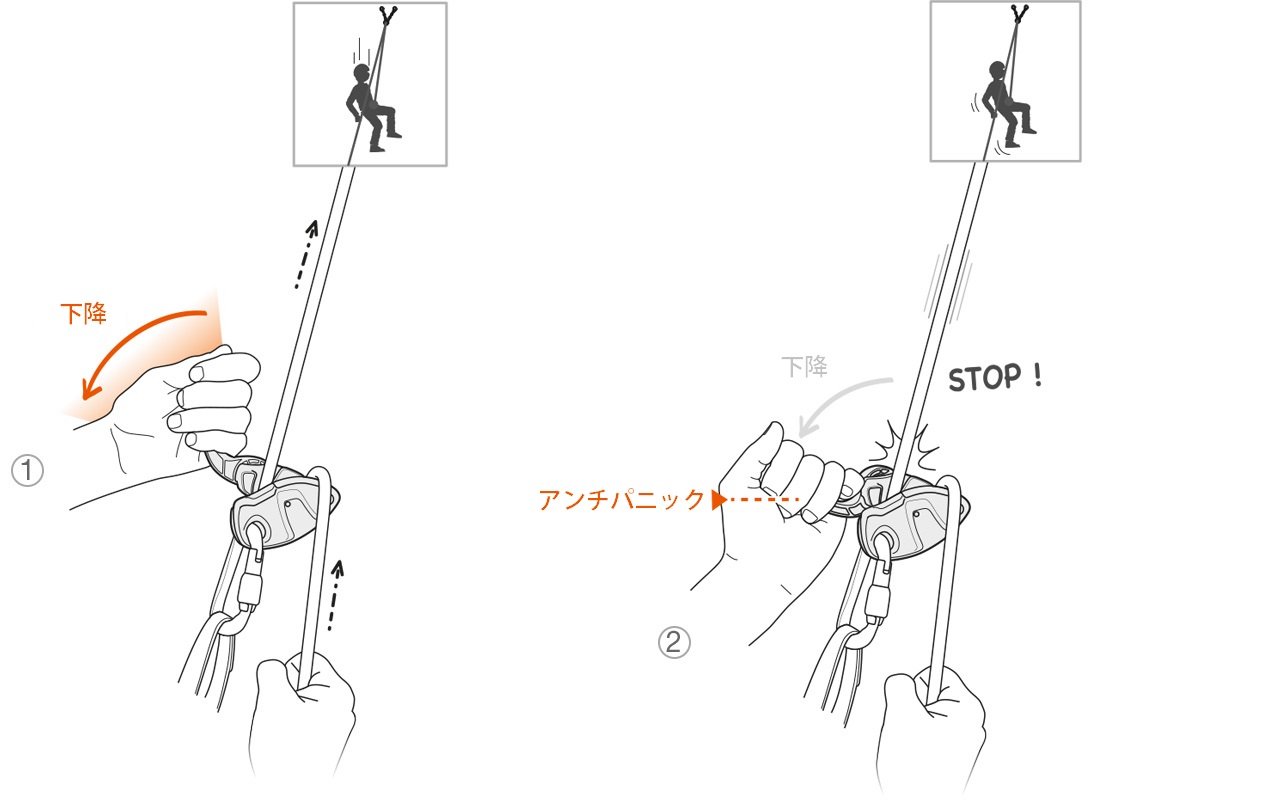 news-grigri-plus-3a