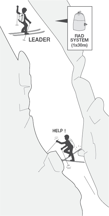 ski-aide-equipier-couloir_07