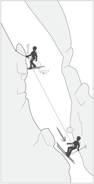 ski-aide-equipier-couloir_23