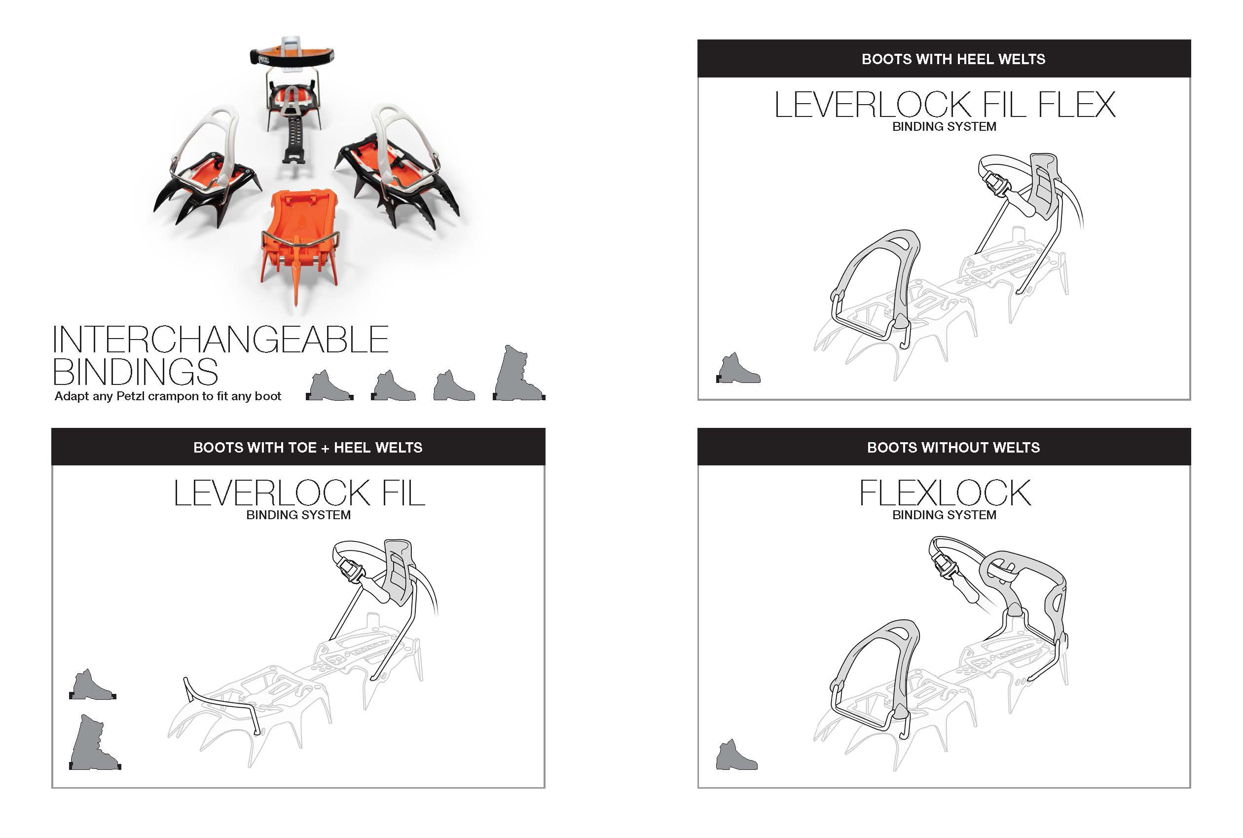 petzl_switch-system_booklet-digital_no-flip_page_3-crop