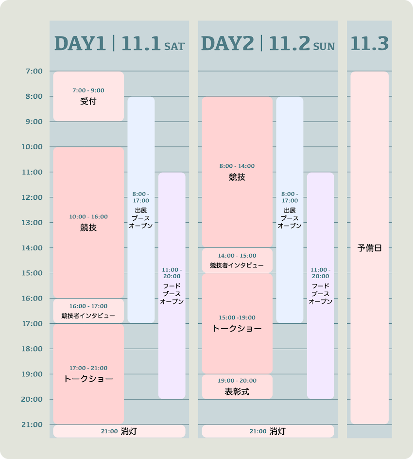 Rock Marathon Timetable