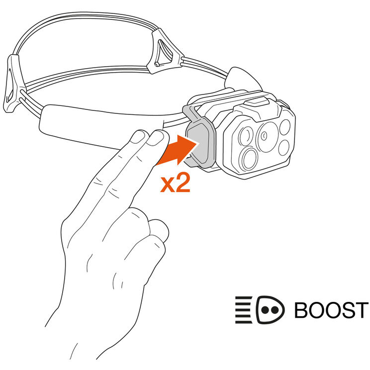（フェイスリフト前）特別支援車両用スロッパーアルミ製出入口ランプ スイフト RL - PETZL｜HEADLAMP